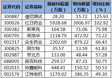 英洛华最新消息今天(英洛华最新消息)  第2张