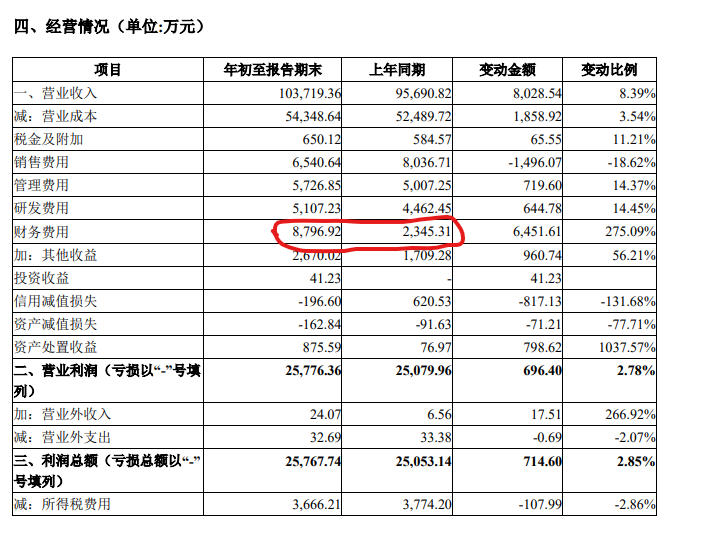 300427最新消息(300427)  第1张