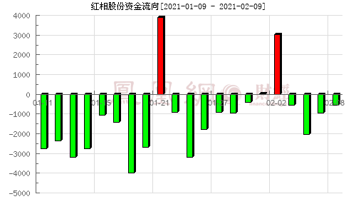 300427最新消息(300427)  第2张