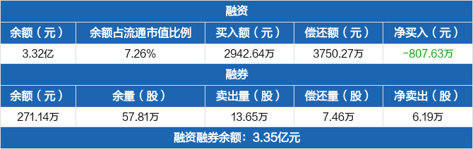 奥飞数据股票(奥飞数据股吧)  第2张