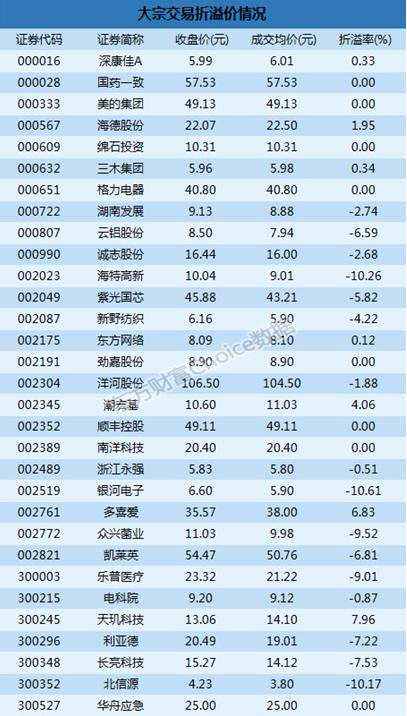 300352新浪财经(300352)  第1张