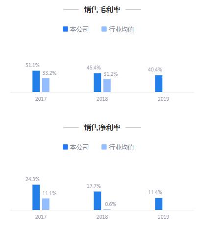 300382斯莱克股票(斯莱克股票)  第2张