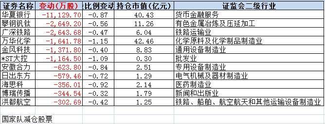 攀钢钒钛股票怎么样(攀钢钒钛股票)  第1张