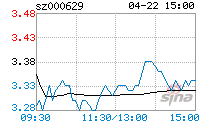 攀钢钒钛股票怎么样(攀钢钒钛股票)  第2张