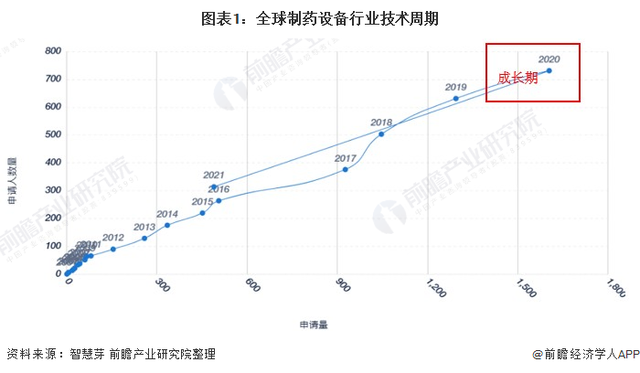 300412迦南科技股票(300412)  第2张