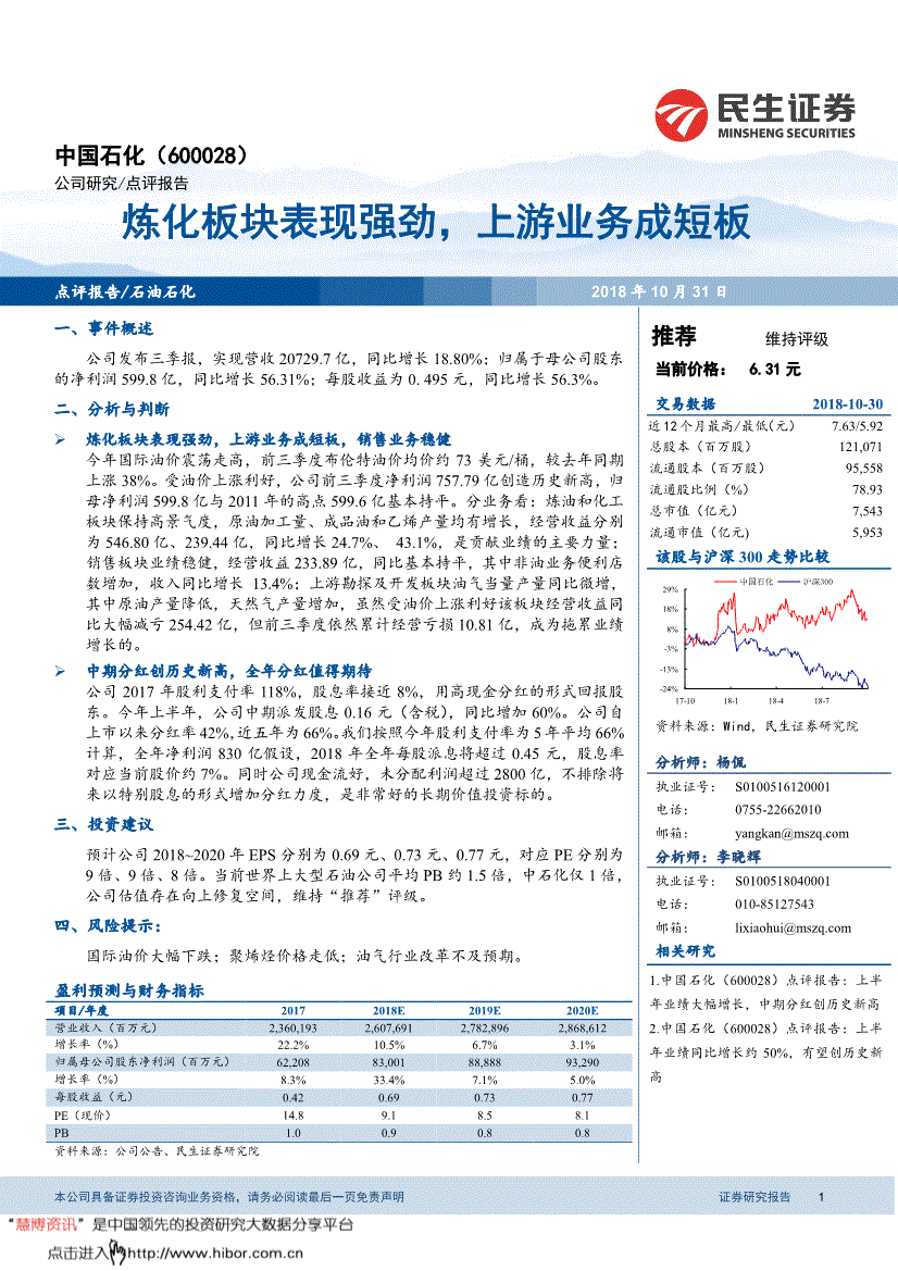 600028股票今日股价(600028股票)  第1张