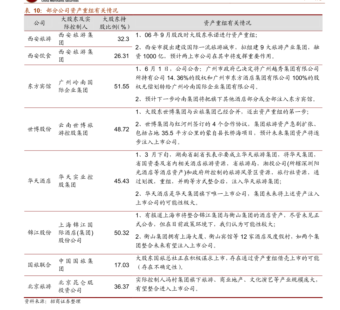 6000006股票(600004股票)  第1张