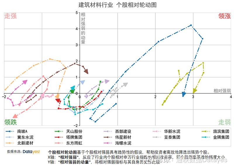 600881亚泰集团股吧(600881)  第2张