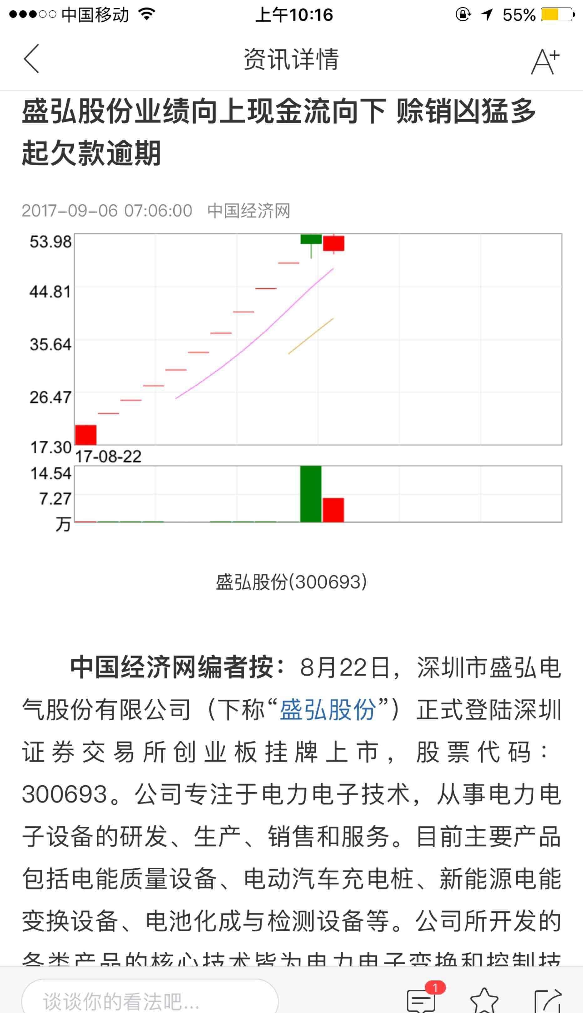 盛弘股份股票历史行情(盛弘股份股票)  第1张