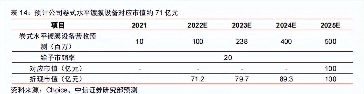 300057 万顺股份股吧东方财富(300057)  第2张