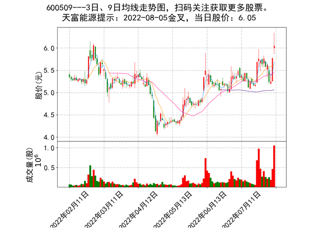 重庆路桥股票股吧(重庆路桥股票)  第2张