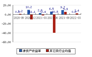 元隆雅图002878股吧(元隆雅图股票)  第1张