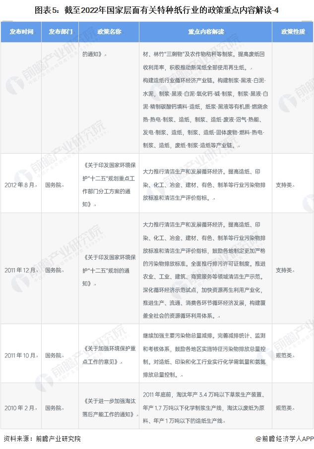 600356恒丰纸业股票行情(600356)  第1张