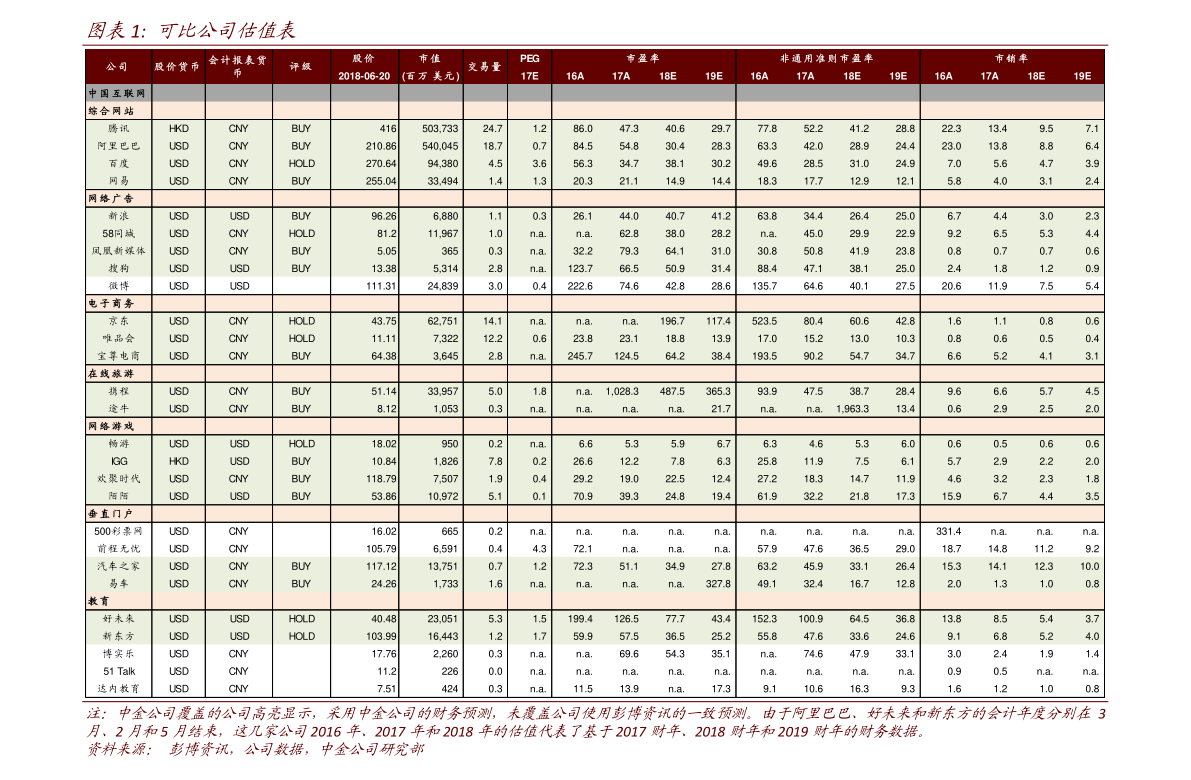 指纹识别 股票(指纹概念股)  第1张