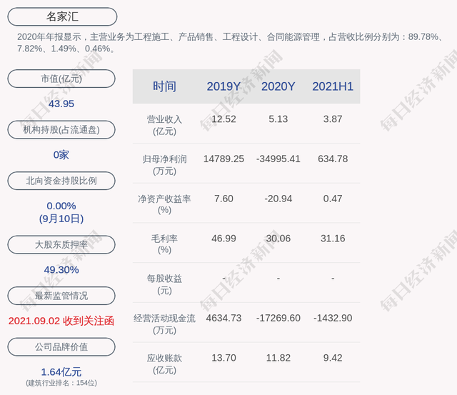 30050600怎么读(300506)  第1张