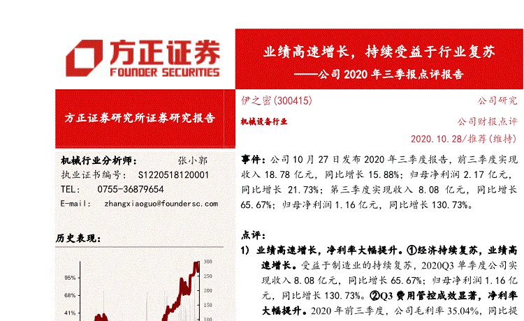 300415伊之密(300415)  第1张