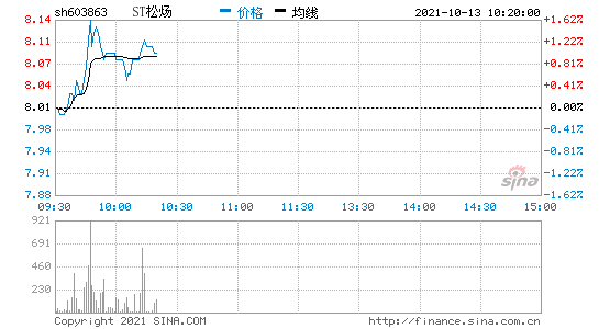 60386392(603863)  第1张