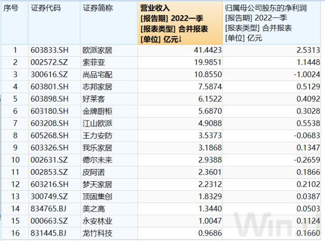 300616定增价格(300616)  第1张