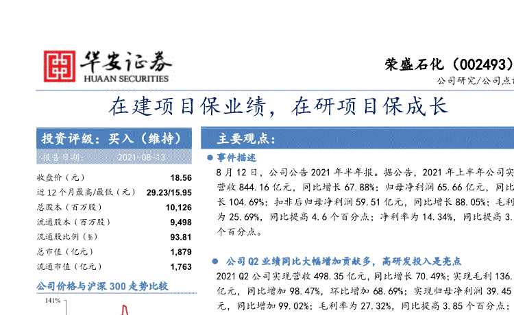 荣盛石化为什么跌得这么厉害(荣盛石化)  第2张