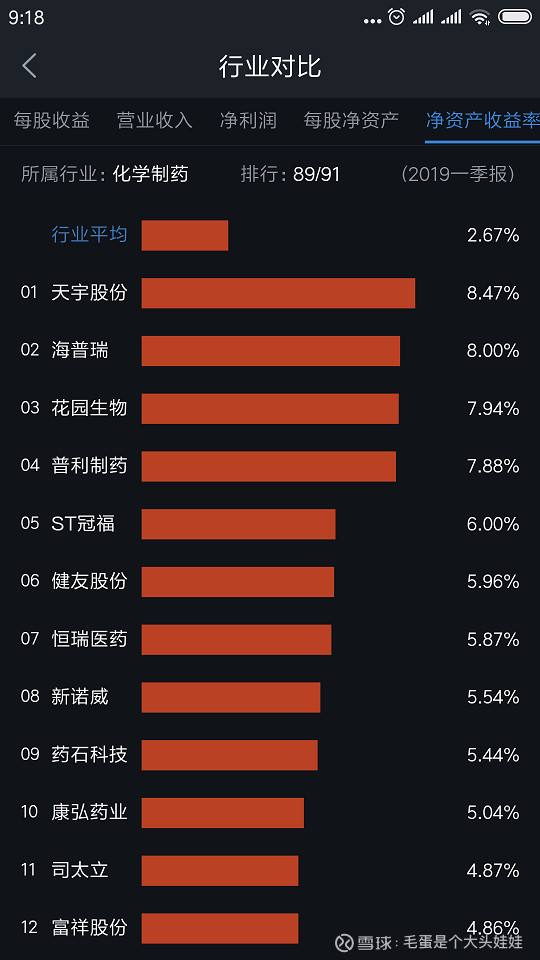 300436广生堂股票(广生堂股票)  第2张