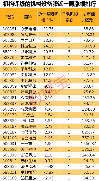 股票中国电建利好消息(股票中国电建)  第2张