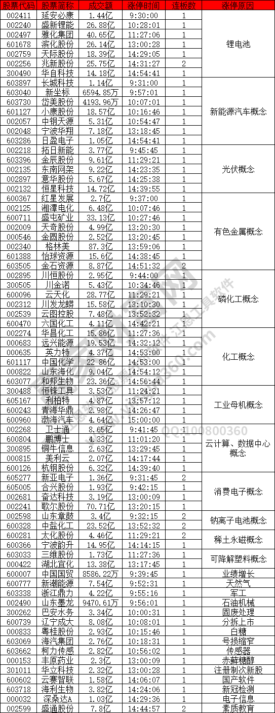 天瑞仪器股票后期走势如何(天瑞仪器股票)  第1张