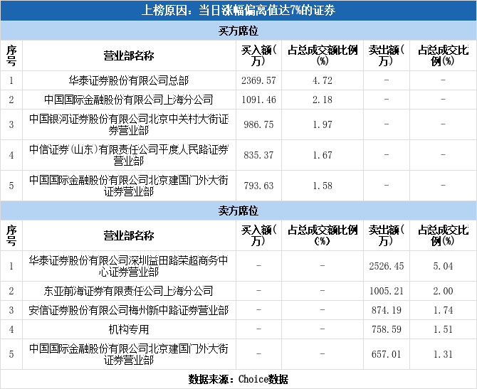 贵绳股份是做什么的(贵绳股份)  第2张