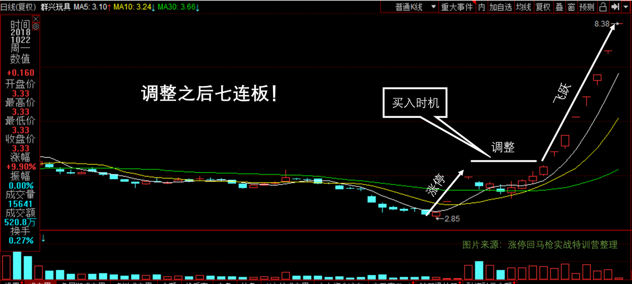 康强电子股票的简单介绍  第1张