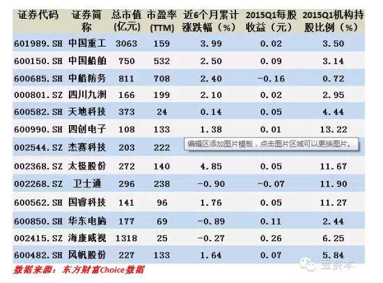 通光线缆股票历史最高价(通光线缆股票)  第2张