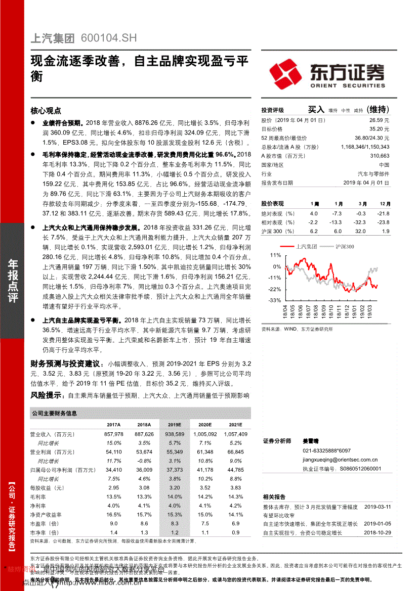 600104股票实时行情(600104股票)  第1张