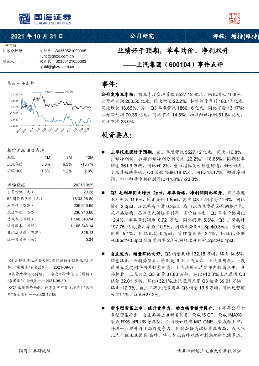 600104股票实时行情(600104股票)  第2张