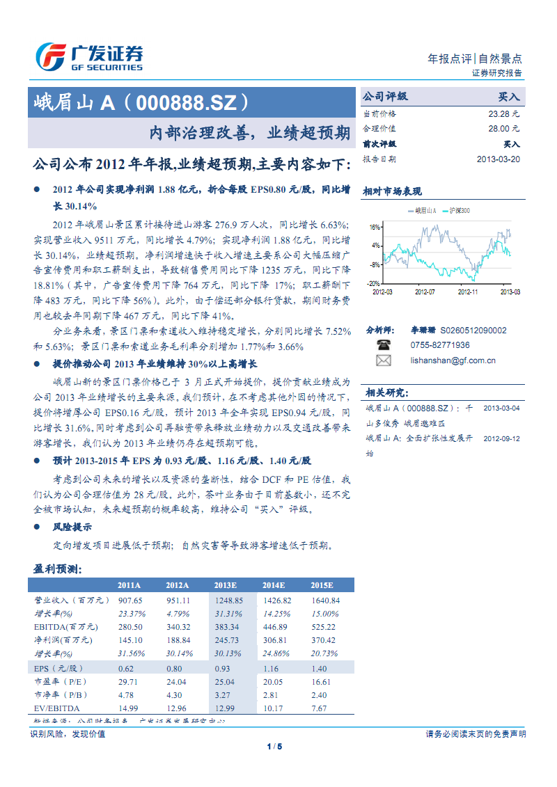 峨眉山a股票代码(峨眉山a股票)  第1张