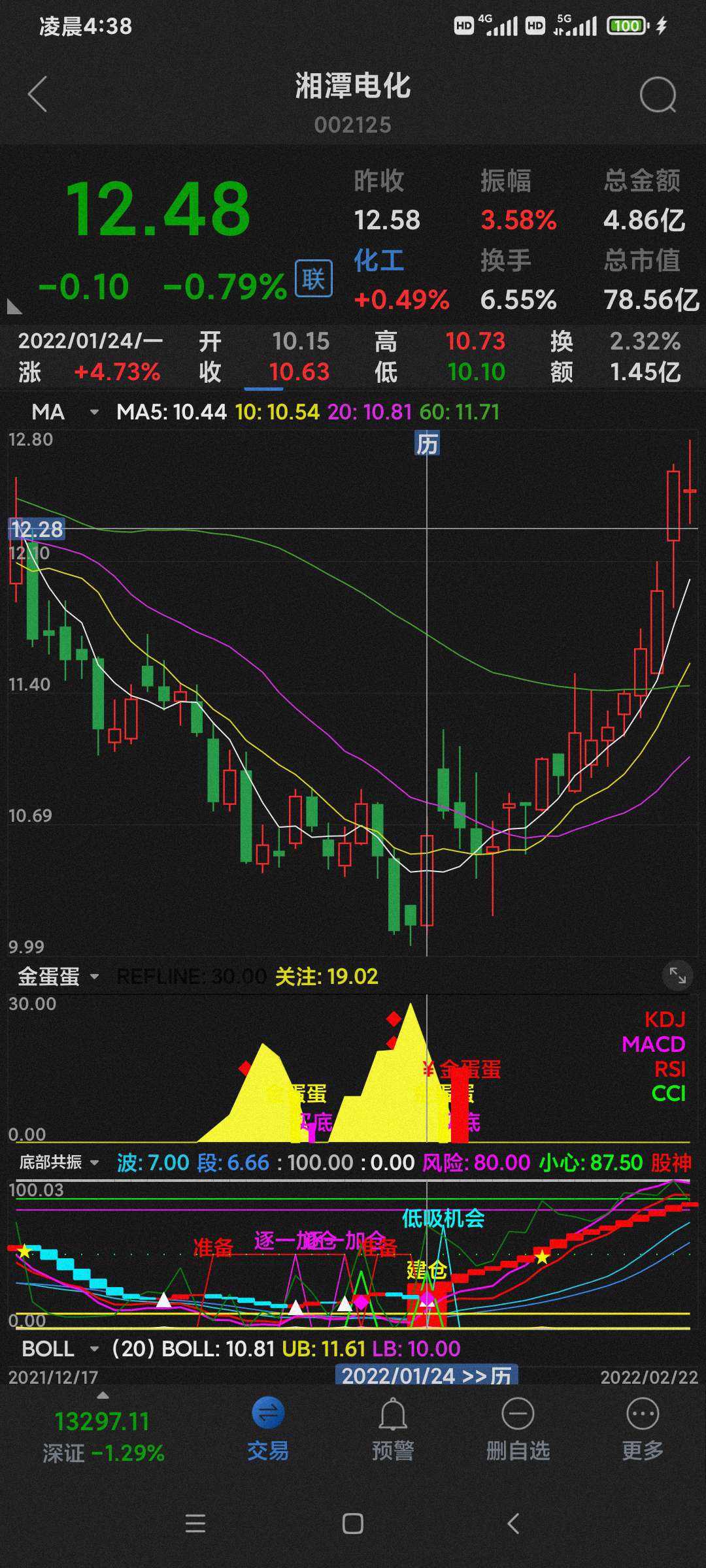 初灵信息股票代码(初灵信息股票)  第1张