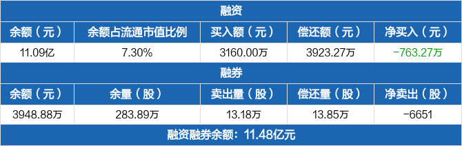 昆仑万维重大利好消息(昆仑万维)  第1张