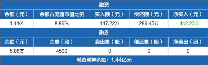 中通国脉股票股吧股民评论(中通国脉股票)  第1张