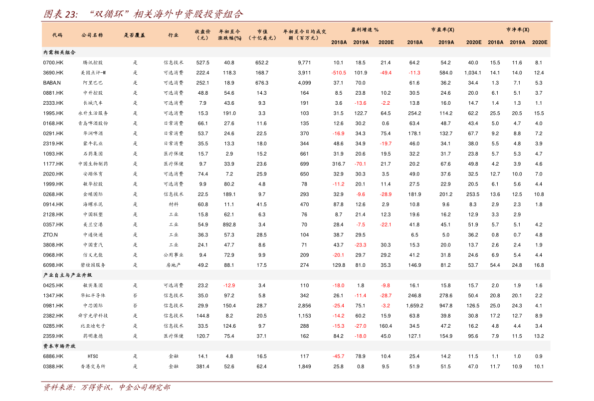 300231东方财富股吧(300231股票)  第2张