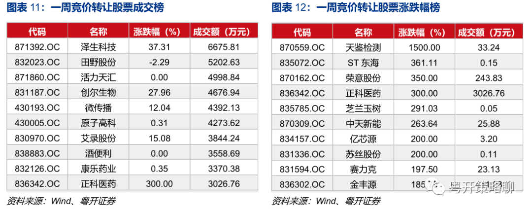 久日新材股票发行价是多少(久日新材股票)  第1张