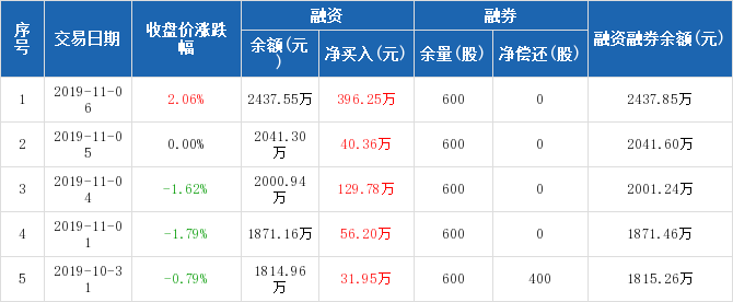 601003股吧(601003股票)  第1张