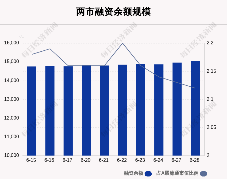 同济科技股票行情(同济科技股票)  第2张