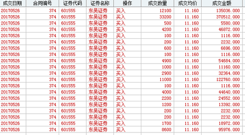 601595股票(601555股票)  第1张