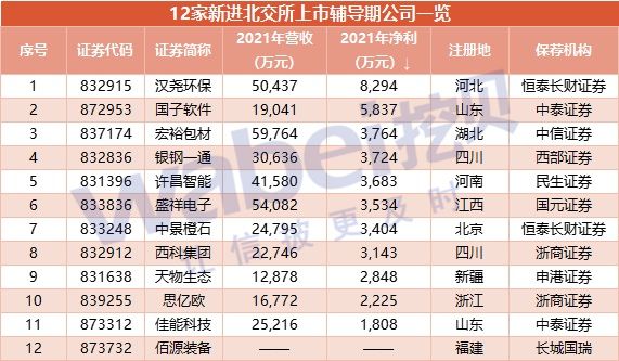 601595股票(601555股票)  第2张