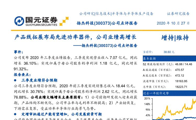 300373新浪财经(300373)  第2张