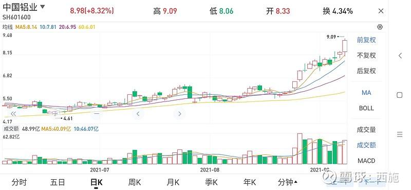 爱康科技最新消息7月份信息(爱康科技最新消息)  第1张