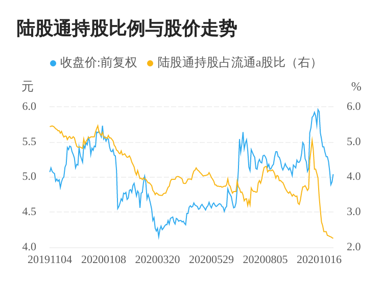 恒源煤电股份(恒源煤电股票)  第1张