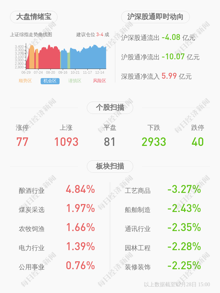 博世科股票股吧(博世科股票)  第1张