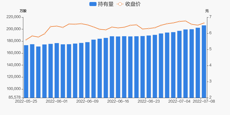 分众传媒股价合理的股价(分众传媒股价)  第2张