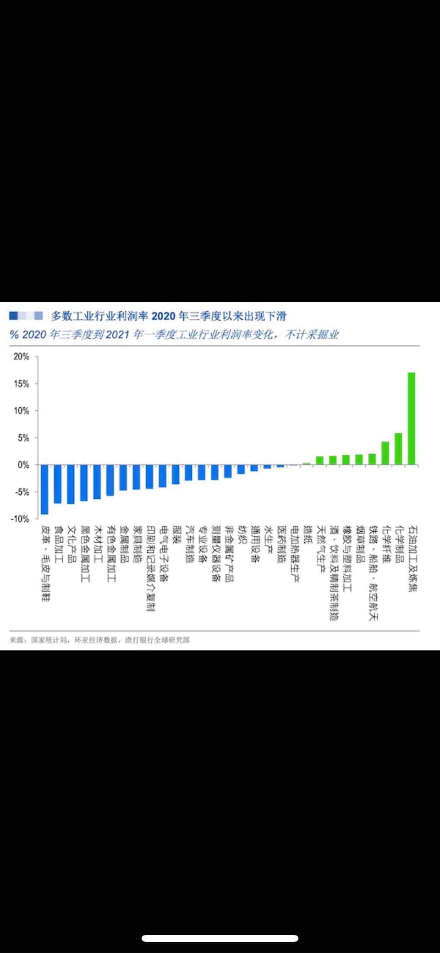 600871股票还有机会大涨吗(600871)  第1张