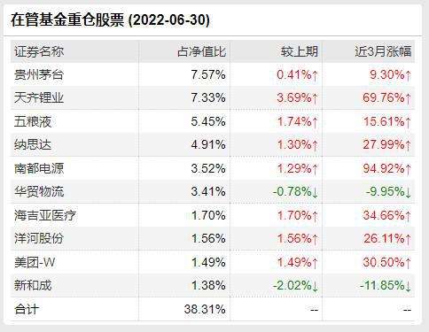 600519贵州茅台股票今天收盘是多少?(600519贵州茅台股票)  第2张