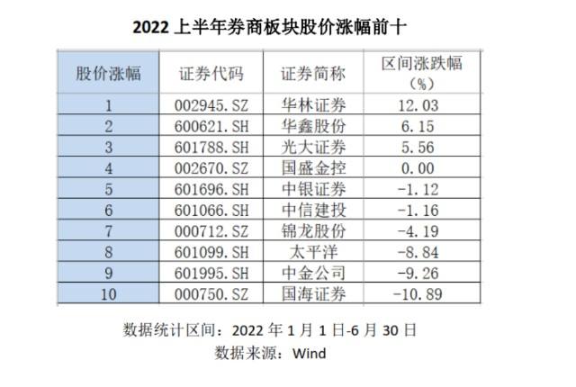 000472股票(000712股票)  第1张