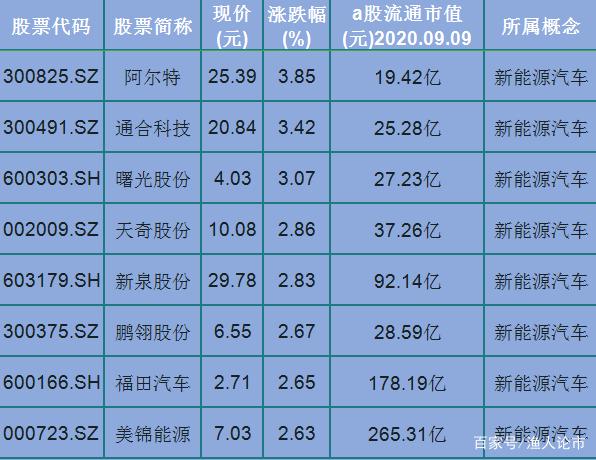 鹏翎股份公司简介(鹏翎股份)  第2张